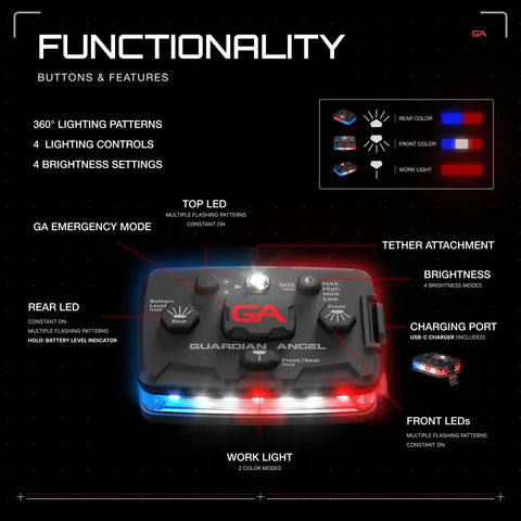 Elite Series Safety Light With Front And Rear Red Blue White Signals Rechargeable Magnetic Hands Free Wearable LED Flashlight