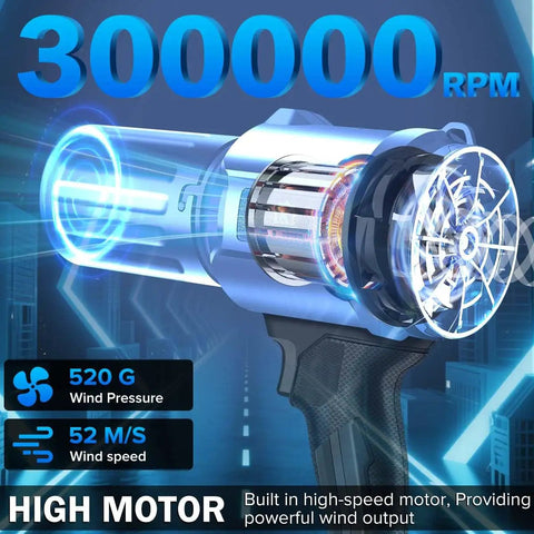 Illustration of high-speed motor from Cordless Leaf Blower Kit With 2x 3.0Ah Batteries And Charger, 300000 RPM Handheld Debris Blower