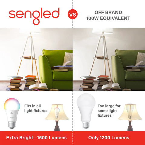 Comparison of Sengled Alexa Ready Color Changing LED Bulbs A19 100W Equivalent Bluetooth Mesh with off-brand bulb, 1500 vs 1200 lumens.