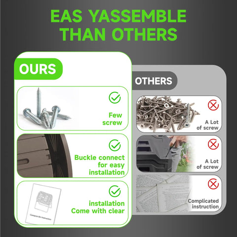 Comparison of easy assembly features of Outdoor Compost Tumbler Bin 38 Gallon Dual Chamber With Easy Turn Lockable Inlet Rotating Bin versus others.