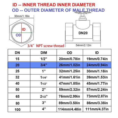 Technical diagram showing dimensions for 304 Stainless Steel Gate Valve Three Quarter Inch NPT Rotary Globe Valve For Water Fuel Air Vapor