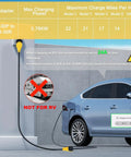 Car using 20Ft EV Charger Adapter Cord From NEMA 10-30P To 14-50R For Old Dryer Outlet To EV Charging Not For RV 24A Continuous