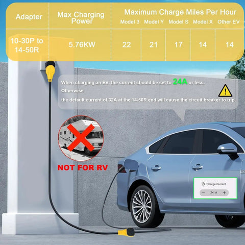 Car using 20Ft EV Charger Adapter Cord From NEMA 10-30P To 14-50R For Old Dryer Outlet To EV Charging Not For RV 24A Continuous