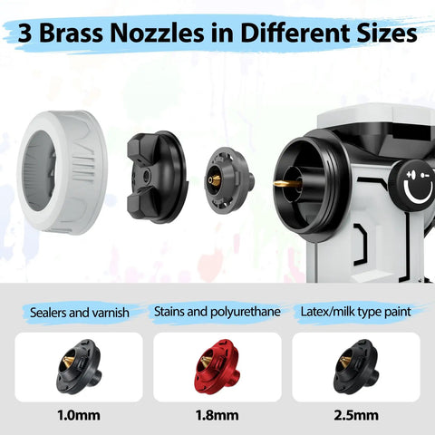 Three brass nozzles in different sizes for Cordless Paint Sprayer With Dual 2000 Mah Batteries And 1200W HVLP Gun.
