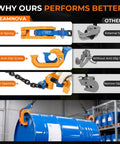 Upgraded Chain Drum Lifter 1 Ton Loading Capacity For 55 Gallon Drums With Forklift Hoist Crane Double Hooks And Chains Workhorse Heavy Duty Lifting System For Tough Jobs featuring built-in spring and anti-slip screw design next to a competing model in an industrial setting.