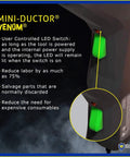 Front view: Mini-Ductor Venom HP handheld induction heater with green power switch; Induction Innovations logo visible.
