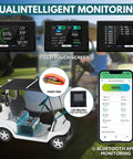 36V LiFePO4 Battery Pack For Golf Carts Solar Panels And Trolling Motors 3.84kWh capacity with monitoring screens and app