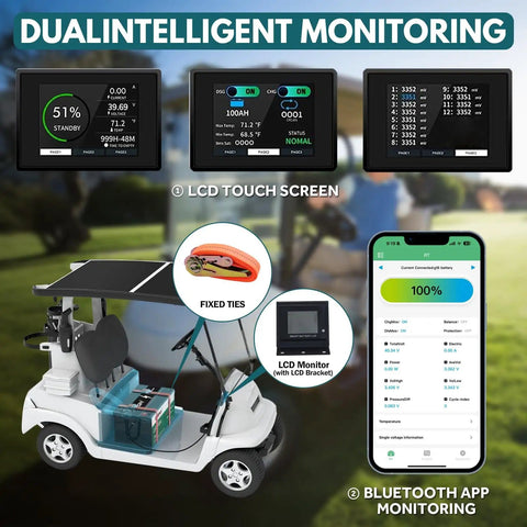 36V LiFePO4 Battery Pack For Golf Carts Solar Panels And Trolling Motors 3.84kWh capacity with monitoring screens and app