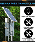 Two Pack Heavy Duty Mast To Mast Antenna Clamp Kit With V Jaw Blocks For 1 To 2.5 Inch Poles, Pole To Pole Mounting Hardware For Ham Radios, TV Antennas, Network Antennas, Flag Poles installed on solar panel pole