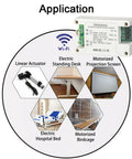 Must Have Smart WiFi Enabled Linear Actuator Controller For 12V 24V 32V Systems with application examples like desk and screen control
