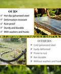 Comparison of All In One Garden Stake Staples Kit with 100 6 Inch U Shaped Staples and a hose in garden setting