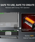 Diagram of 2-In-1 Filament Dryer And Annealing Box For 3D Printing Dual Chamber 110 C Max Temp 500W PTC Heater with highlighted safety features