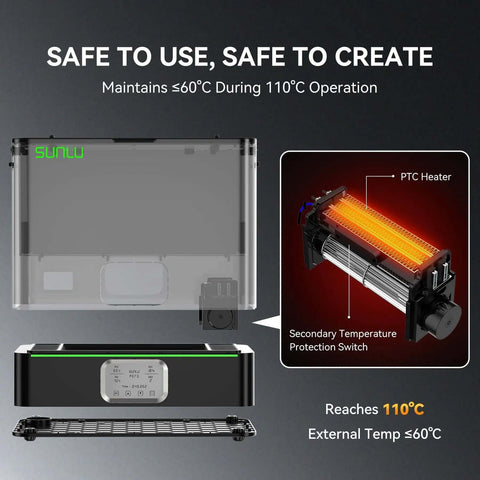 Diagram of 2-In-1 Filament Dryer And Annealing Box For 3D Printing Dual Chamber 110 C Max Temp 500W PTC Heater with highlighted safety features
