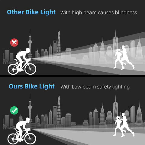 3400 Lumen USB C Rechargeable Bike Light Bar for Night Riding with Adjustable High Low Beam IP67 Waterproof Bicycle Headlight and Taillight Set for Ebike Mountain Cycling 7 Hour Run Time