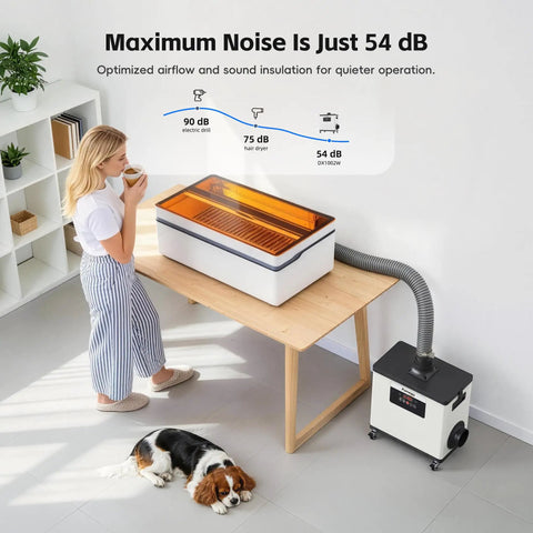 Laser Fume Extractor For Enclosed Laser Engravers And 3D Printers, 200W Motor, 177 CFM Airflow, under desk setup