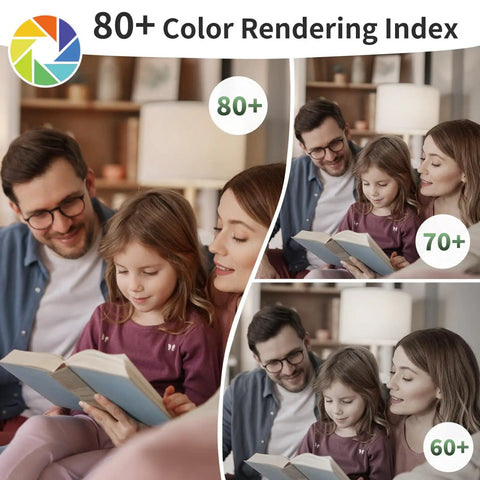 Family reading under 6-Pack A19 LED Light Bulbs That Do 100W Equivalent Daylight 5000K Brightness, Super Efficient 13W, 1500 Lumens, E26 Base, Non-Dimmable, 15000-Hour Lifespan For Bedroom, Living Room, Office with 80+ color rendering index
