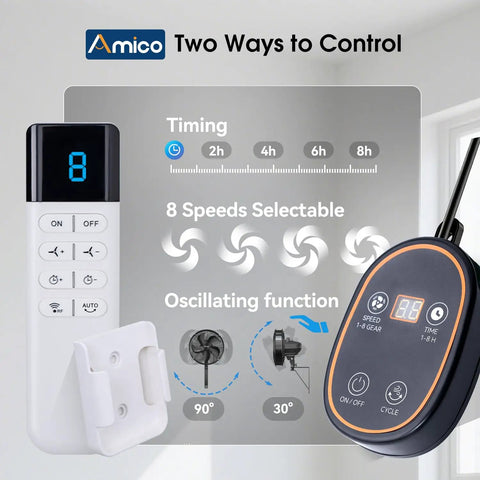 Remote control features for Industrial 16 Inch Indoor Outdoor Wall Mount Fan with oscillating and 8-speed settings
