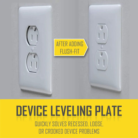 Comparison of flush-fit outlet level plate 999X on recessed outlet before and after installation.
