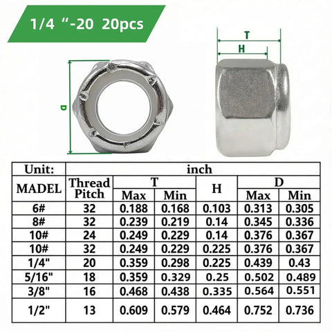 20 Pack Nylon Insert Lock Nuts 1/4-20 Stainless Steel Nylock Hex Nuts Inch SAE Coarse Thread with size chart