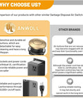 Comparison chart of ANWOLL UL-listed Garbage Disposal Air Switch Kit With Sink Top Button versus other brands.