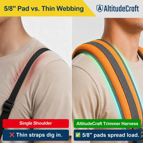 5/8" pad comparison vs thin webbing on trimmer harness for ergonomic support in the Ergonomic Weed Eater Kit.