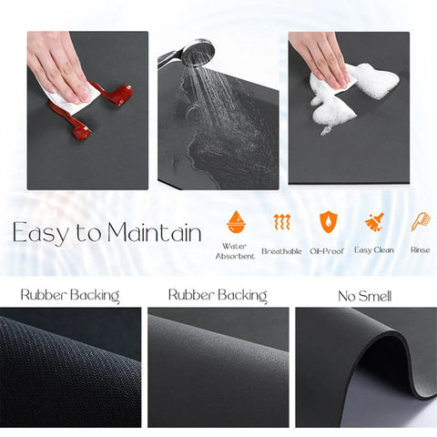 24x20 Inch Washer Dryer Top Mat With No Slip Surface, Easy Cut To Fit, absorbent quick-dry pad demonstrating easy cleaning