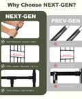 Comparison of Next-Gen and Prev-Gen square tubes with dimensions for Square Tube Garden Arch Trellis For Climbing Plants Outdoor Metal Arbor Black 126 Inch Wide 98 Inch High Tall Entrance For Roses Grapevines Clematis And Vines Easy Assembly.
