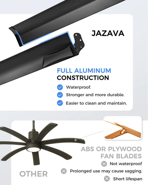 Comparison of full aluminum fan blades vs. ABS plywood fan blades for 84 Inch Industrial Ceiling Fan With Light For Covered Outdoor Spaces, Alexa Compatible, Remote And App Control, 6 Speed Reversible DC Motor, 8 Aluminum Blades, Three CCT Settings, Ultra Quiet Beefy Power Cooling Fan.