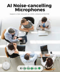 AI Noise-cancelling Microphones in use during a meeting with five professionals at a conference table.