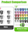 Product comparison showing Bulk 30 Pack Electronic Finger Clicker With 5 Digit Lcd Display in various colors.