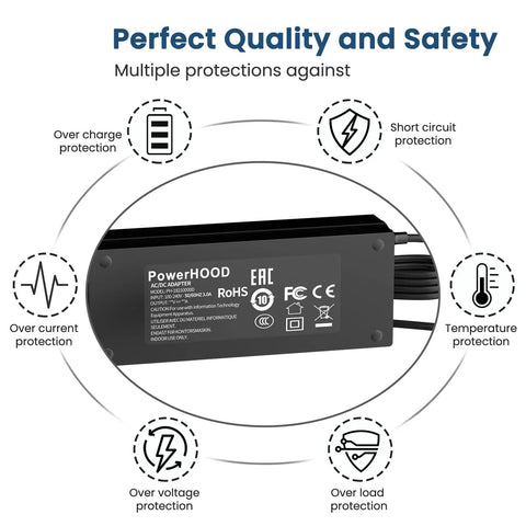 24V 4A DC Power Adapter 96W Replacement PSU For AMS 2 Pro Automatic Material System, 100-240V AC Input, 50/60Hz, Barrel Tip Connector, Plug and Play, Low Interference Design, Reliable 24V Supply For 3D Printers showing safety protection icons