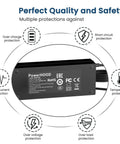 Diagram showing safety features of 24V AC DC Power Adapter For 3B Luna G3 BPAP A20 And 25A CPAP Machines With Heated Humidifier