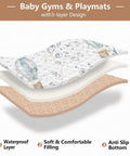 Three layers of the Cartoon Hot Air Balloon Baby Play Mat For Floor 50 By 50 Inch Soft Anti Slip Crawling Waterproof Foldable Mat For Infants