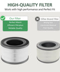 Comparison of 2 Pack Vista 200 Replacement Filter and other brand, showcasing filtration efficiency and quality difference