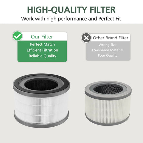 Comparison of 2 Pack Vista 200 Replacement Filter and other brand, showcasing filtration efficiency and quality difference