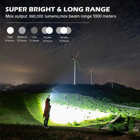 Rechargeable LED Flashlight Set With 990000 Lumens Output, 5 Modes, Waterproof Build, 10000mAh High Capacity Battery, Beast Bright Handheld Flashlight For Camping And Emergencies, 2 Pack