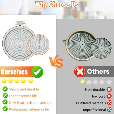 Comparison of upgraded 9 to 10 inch radiant surface element with others, highlighting durability and heat resistance.