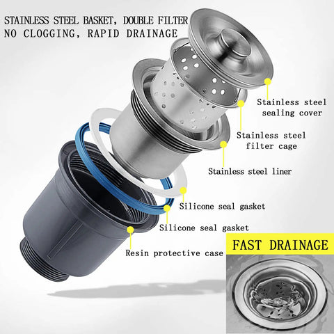 Exploded view showing components of Round Stainless Steel Kitchen Sink 11.8 Inch Undermount Drop In Single Basin Bar Sink SUS304