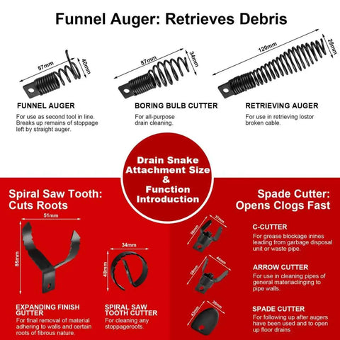 Funnel Auger and various drain cleaning attachments for Auto-Feed Electric Drain Snake Auger With 1800RPM Foot Pedal.