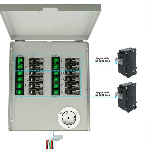 Manual 50A Power Transfer Switch Kit For Home Backup Power, 12 Circuits 120V And 240V, Non Automatic, indoor panel with circuit view