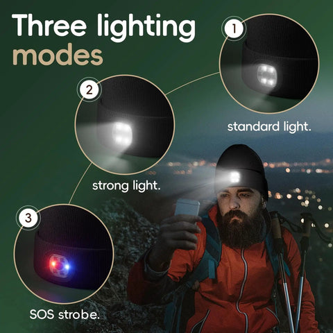 Unisex Beanie With Light USB Rechargeable Headlamp showing standard, strong, and SOS strobe light modes during outdoor activity.