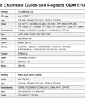 Fit chainsaw guide with OEM chain replacements for various brands including Chicago, Ego, Echo, Makita, Ryobi, and more.