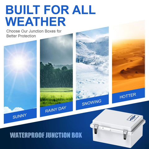 IP67 Weatherproof Electrical Junction Box Outdoor Enclosure Rugged Grey ABS Plastic With Hinged Lid, Mounting Plate And Wall Brackets, Dustproof Waterproof Project Box For Outdoor Electrical Setup. White waterproof junction box with hinged lid for outdoor weather protection.