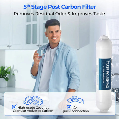 Man holding glass next to NSF Certified Fifth Stage Inline Post Carbon Water Filter Replacement Cartridge for RO systems.