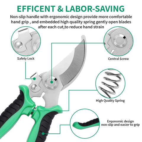 Diagram of 3 Pack Garden Pruning Shears Set With Stainless Steel Blades Ergonomic Anti Slip Handles Durable Garden Scissors