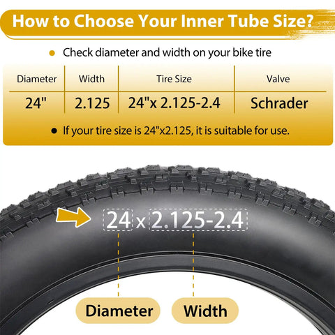 Chart showing tire compatibility for 24 Inch Bike Tube With 32mm Schrader Valve Butyl Inner Tube 2 Pack Fits 24 X 2.125 To 24 X 2.40 MTB Mountain Bike Tires Includes 2 Tire Levers No Fuss For All Mountain Use, with highlighted 24" x 2.125-2.4 tire size and diameter, width, valve details.