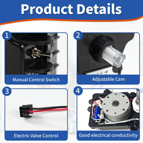 Front view of 24-volt pool valve actuator product details infographic with manual switch, adjustable cam, and valve control.