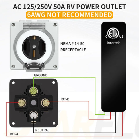Outdoor NEMA 14-50R 50 Amp RV Power Outlet Box 125/250V Weatherproof And Dustproof ETL Listed interior view showing wiring.