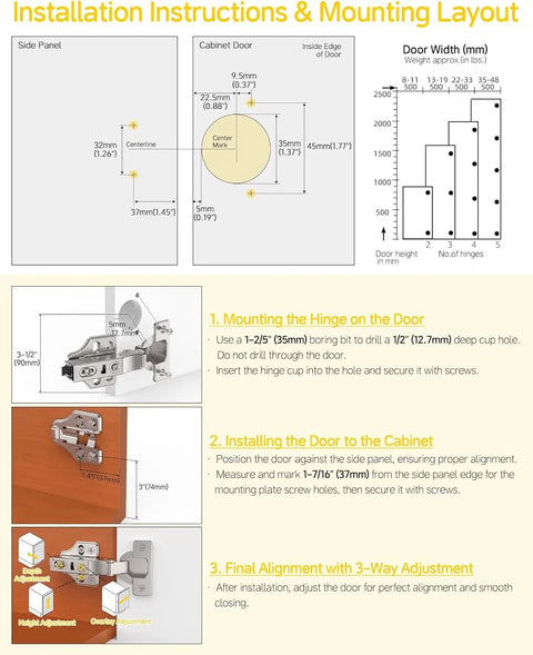 Installation instructions for Full Overlay Soft Close Cabinet Hinges 20 Pack, detailed measurements and mounting layout included.