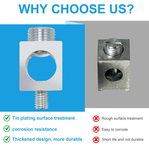 Comparison of heavy duty 250 MCM aluminum ground lug kit versus untreated lug, highlighting tin plating and corrosion resistance.